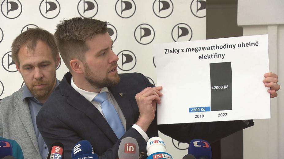 Piráti chtějí zdanit uhlobarony. Peníze plánují využít na sociální účely