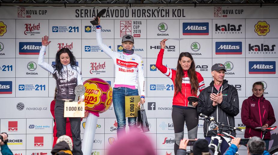 Odstartoval seriál NOVA CUP 2019