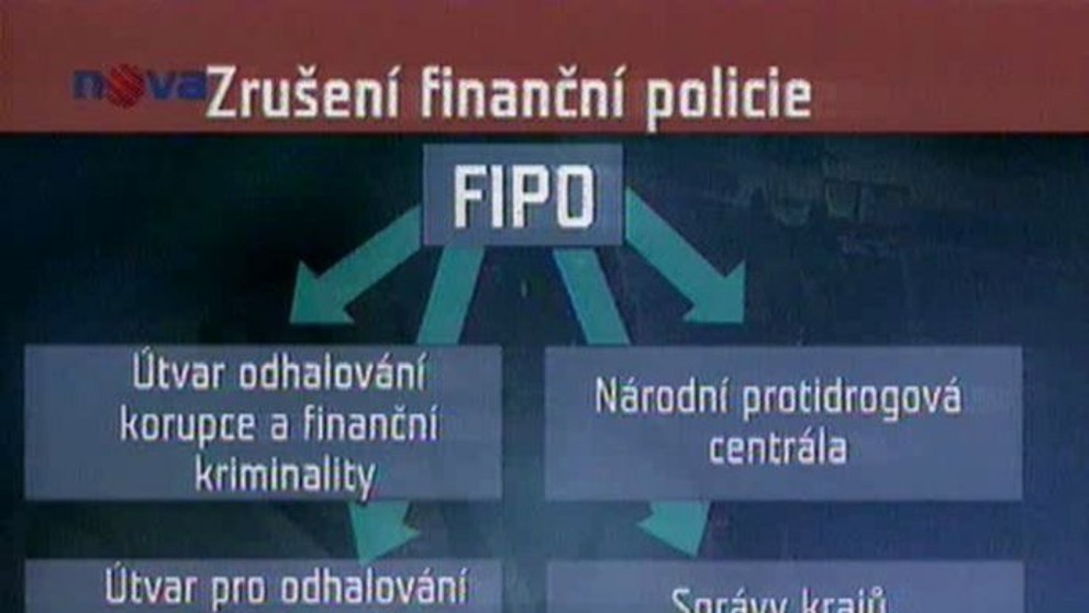 Schéma přechodu zaměstnanců finanční policie. Ilustrační fotografie. 