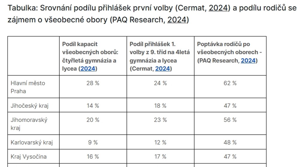 PAQ research Cermat (4)