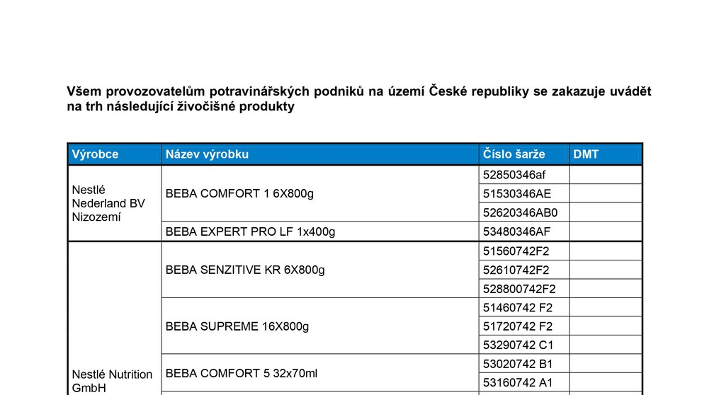 Seznam zakázaných živočišných produktů (1/4)