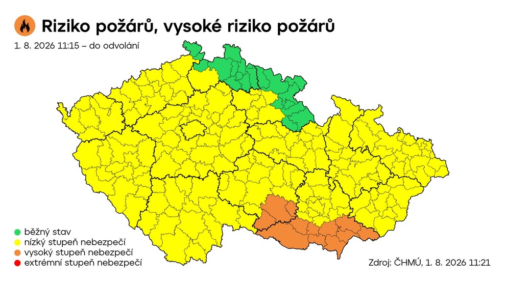 Výstraha ČHMÚ – Riziko požárů, vysoké riziko požárů