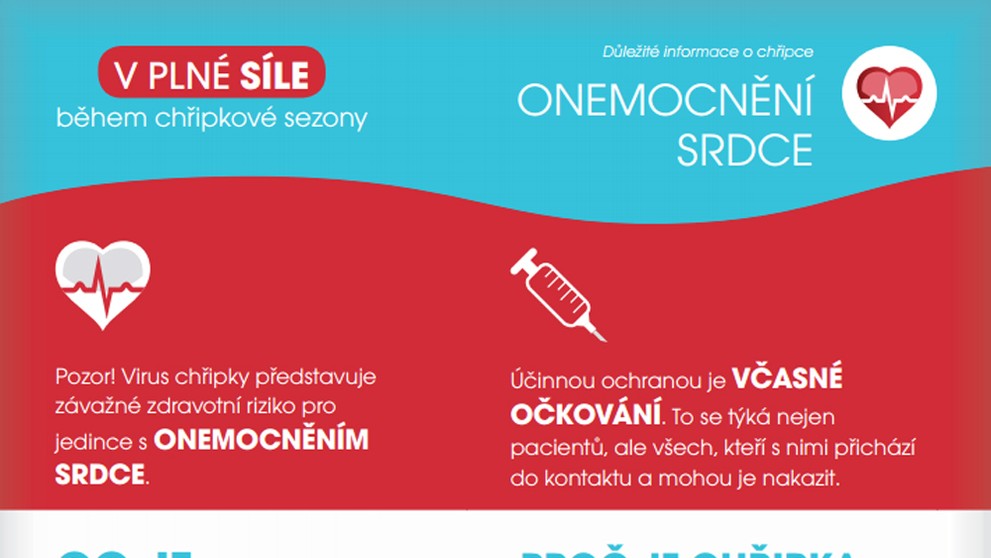 Chřipka - onemocnění srdce