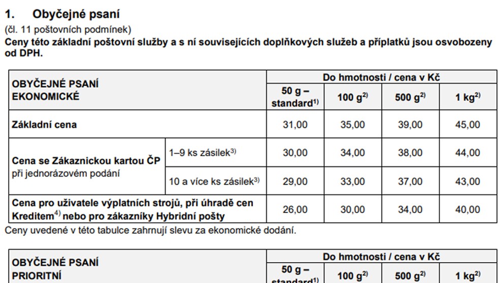 Obyčejné psaní