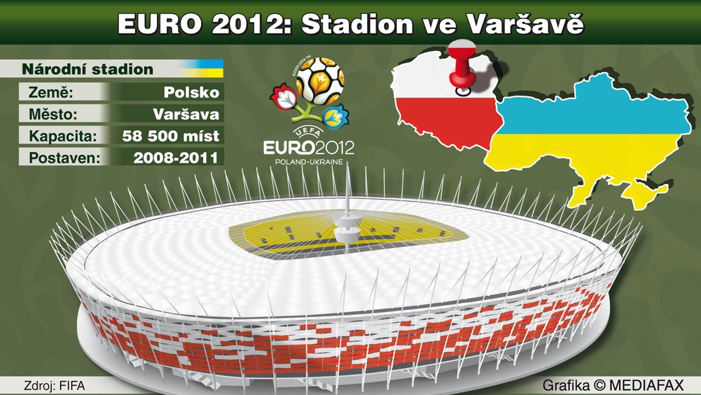Stadiony pro EURO 2012 - 7