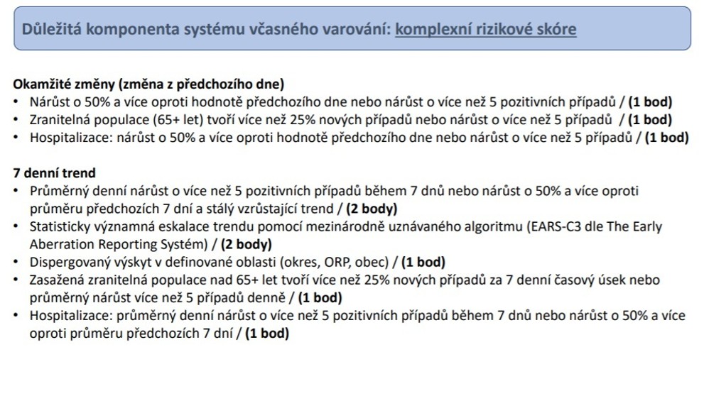 Skórovací systém pro hodnocení rizika šíření koronaviru - 2