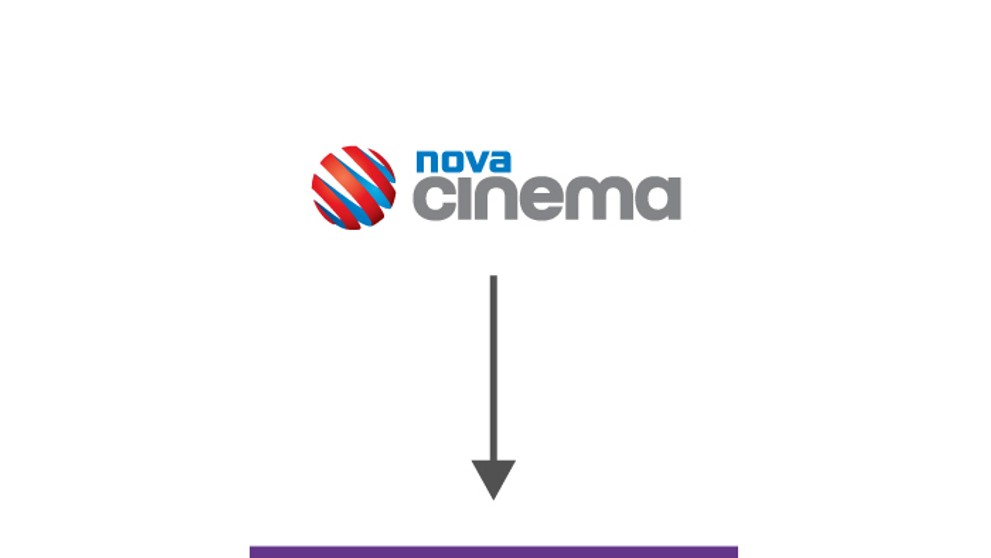 Nová loga skupiny NOVA - nova CINEMA