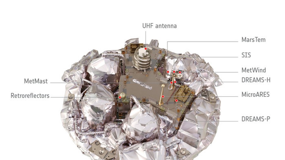 Mise ExoMars 2016
