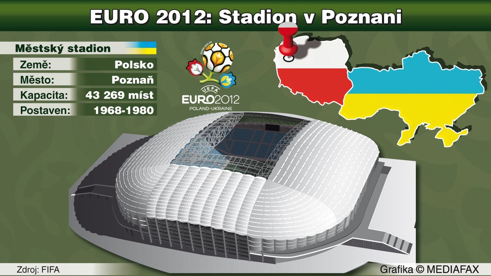 Stadiony pro EURO 2012 - 6