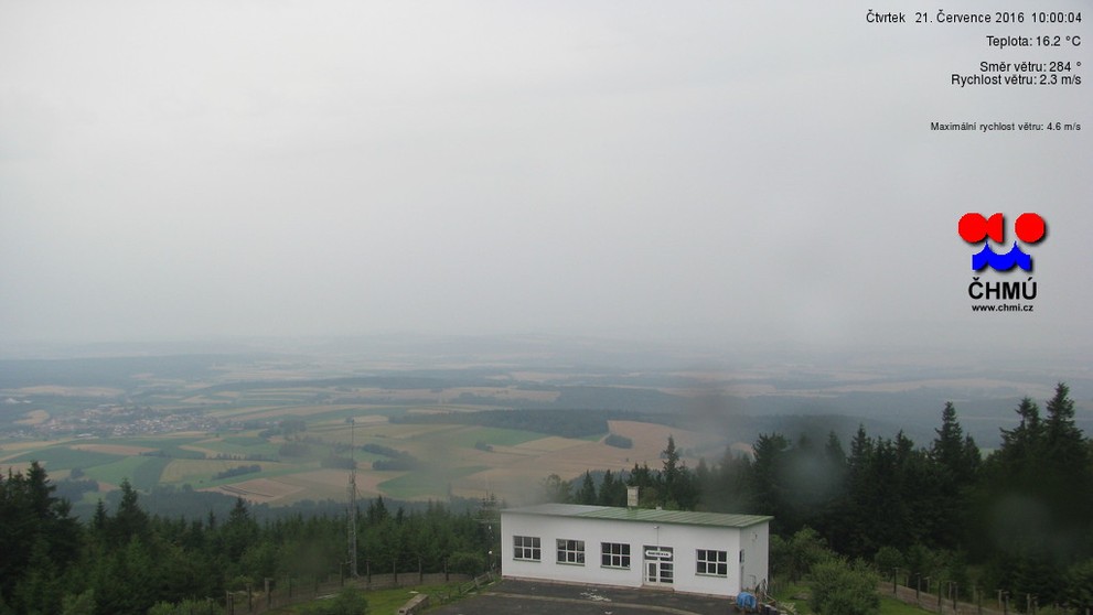 Dyleň
