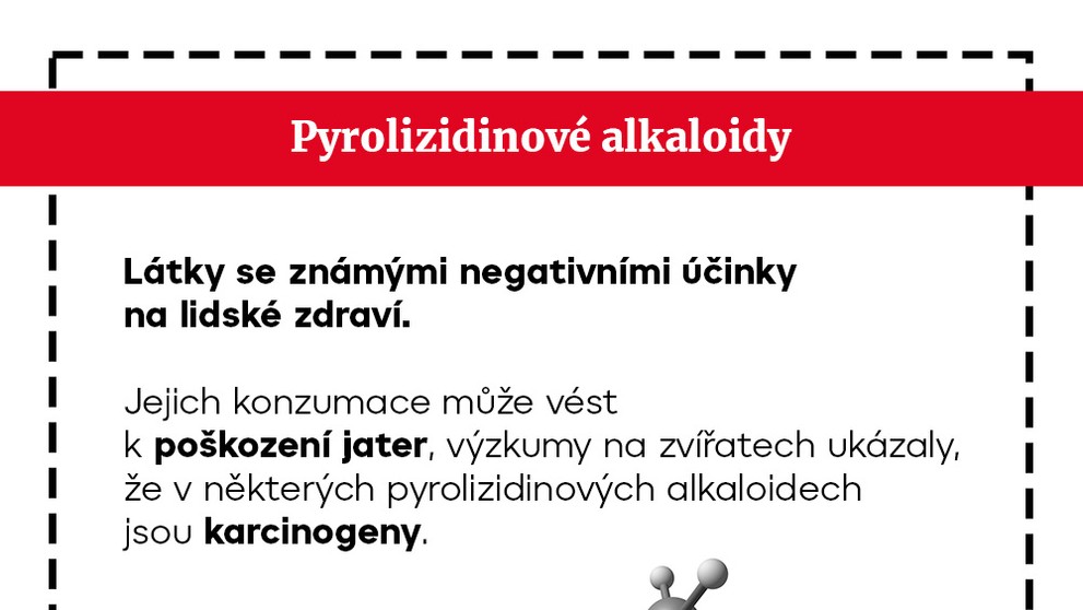 GRAFIKA Pyrolizidinové alkaloidy