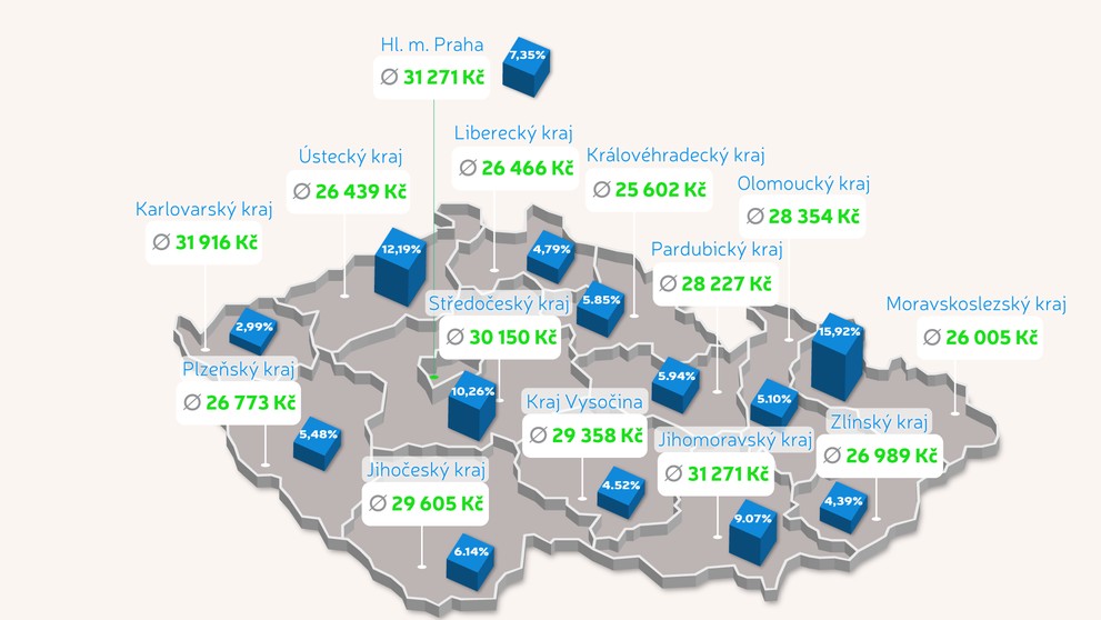 Den bez dluhů - mapa zadlužensoti