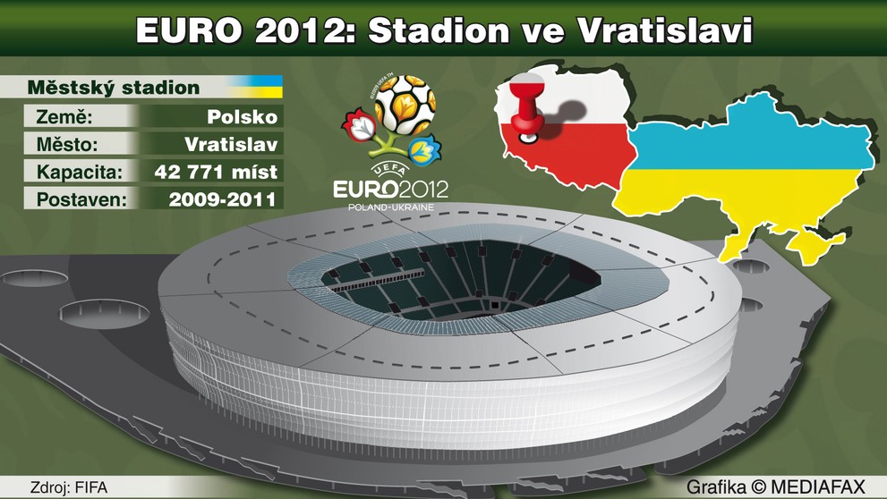 Stadiony pro EURO 2012 - 8