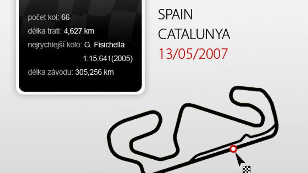 Okruh F1 v Barceloně