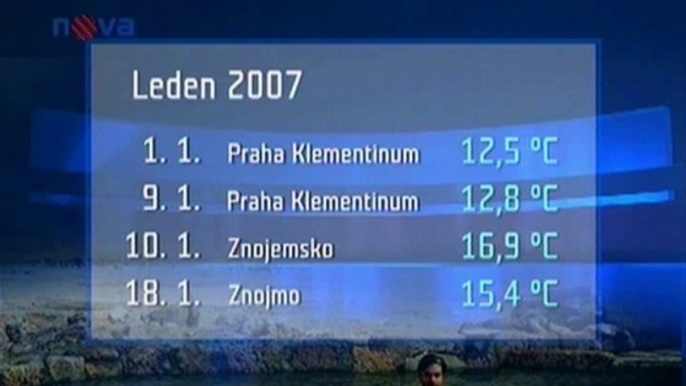 Replotní rekordy