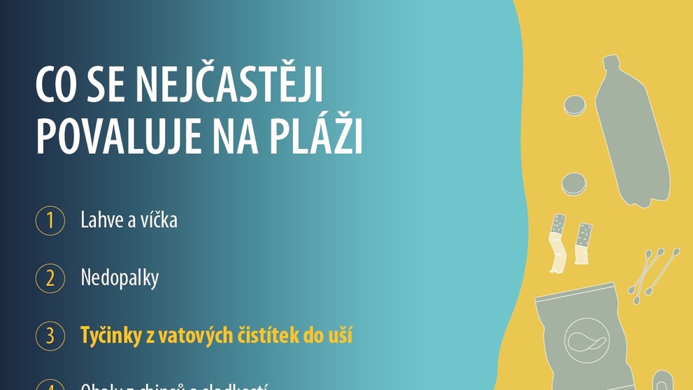 Infografika - znečištění plasty - 1
