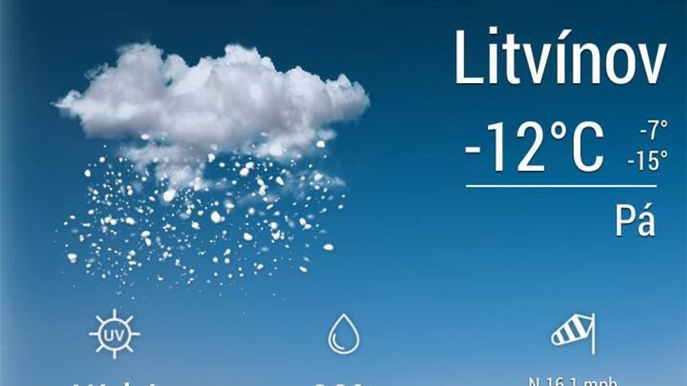 Mráz na teploměrech diváků TV Nova - 13