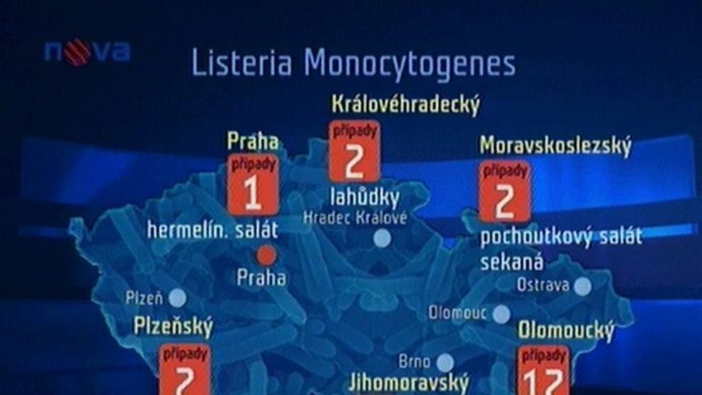 Výskyt Listerie v Česku. 