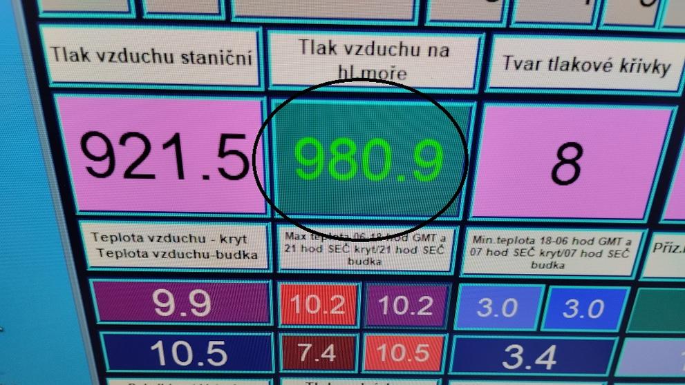 Mimořádně nízký přízemní tlak vzduchu