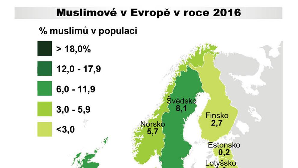 Muslimové v Evropě v roce 2016