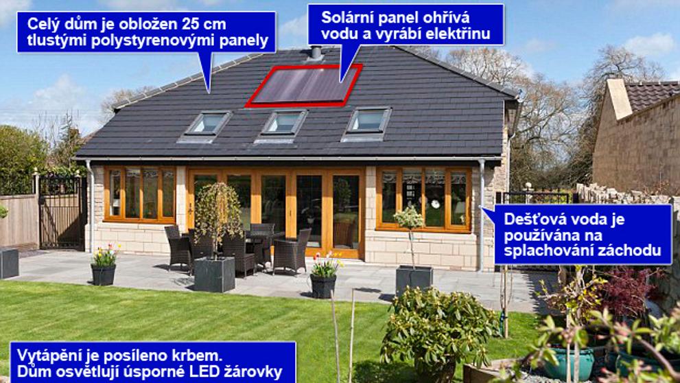 Dům, který majitelům vydělává - 4