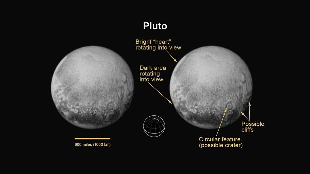 Planetka Pluto - 6