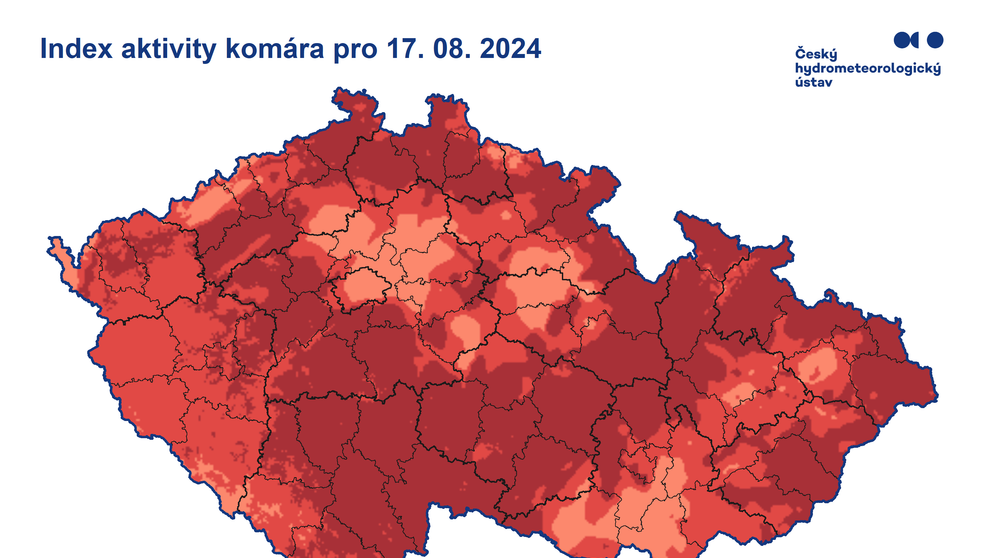 Index aktivity komára