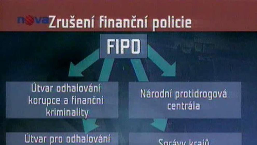 Schéma přechodu zaměstnanců finanční policie. Ilustrační fotografie. 