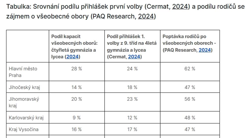 PAQ research Cermat (4)