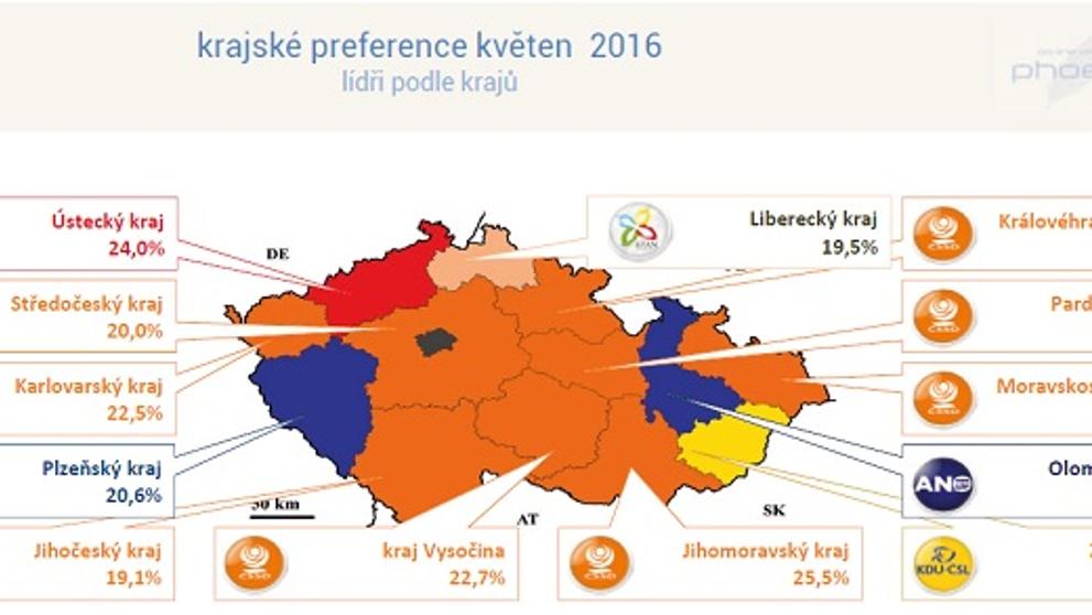 Krajské volební preference - květen 2016