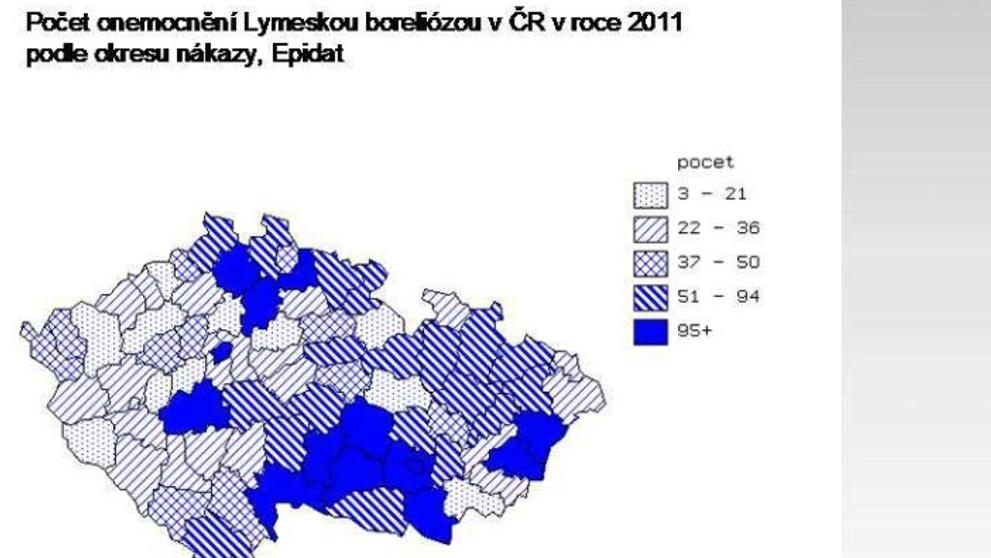 Borelióza - 2011
