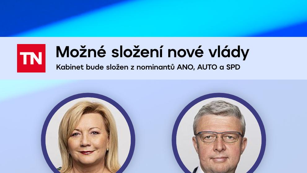 Možné složení nové vlády