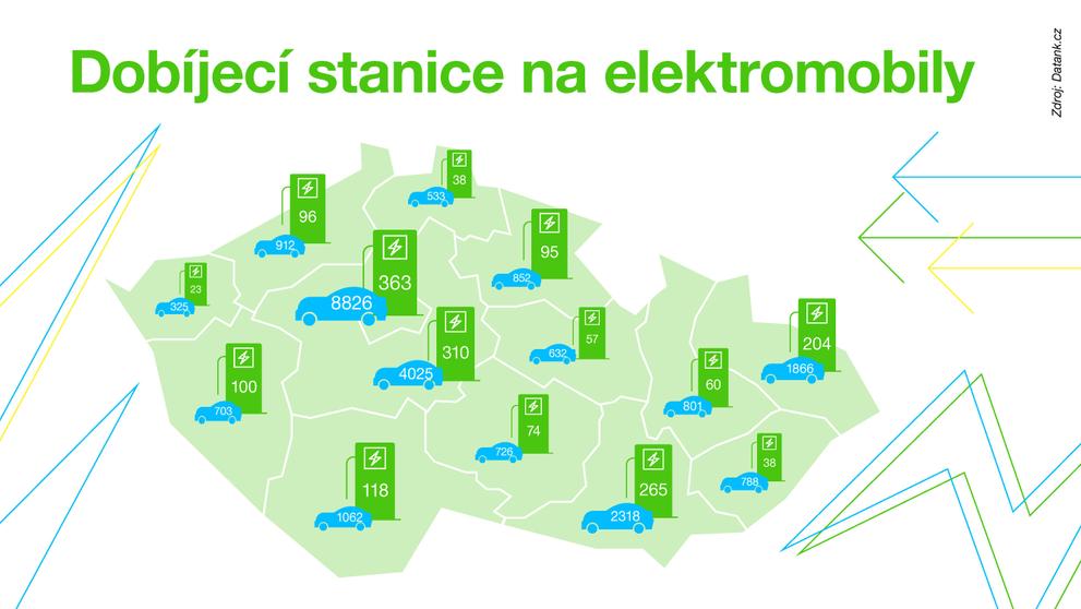 Celkové výsledky 2022_Stránka_21