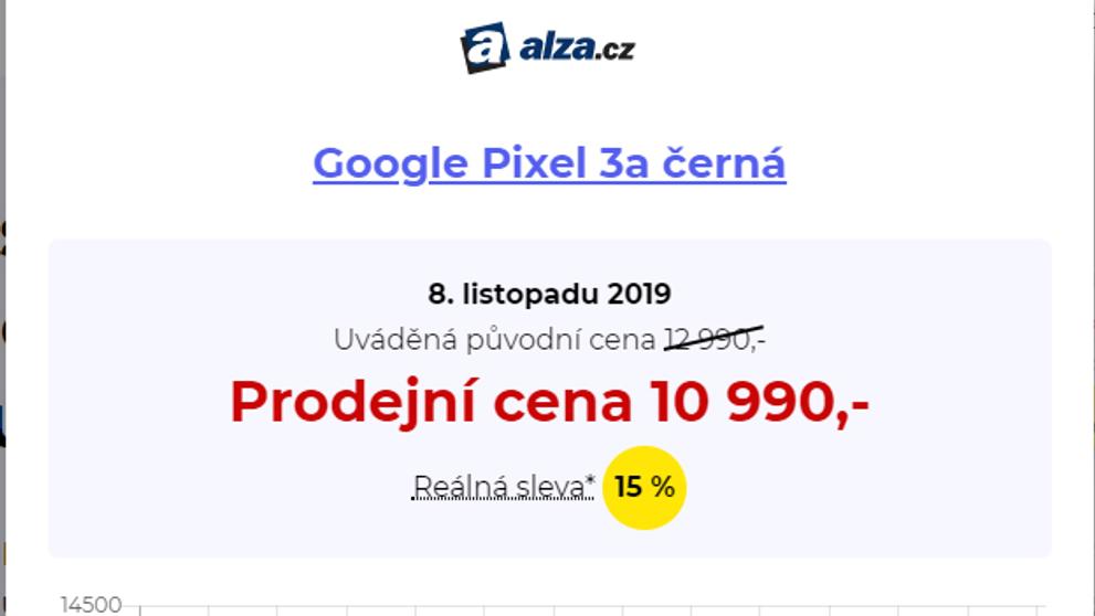 Hlídač cen