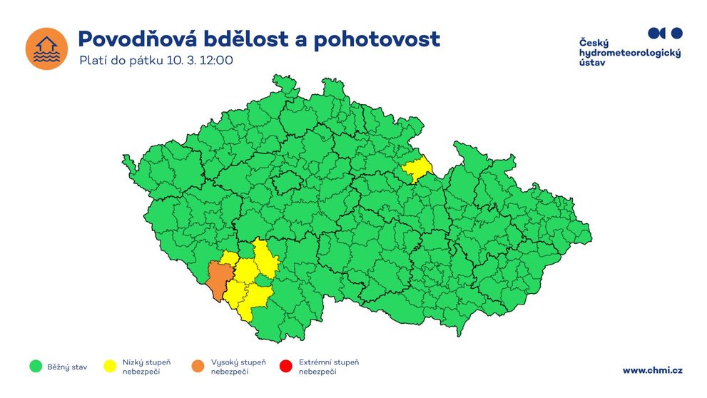 Předpověď počasí