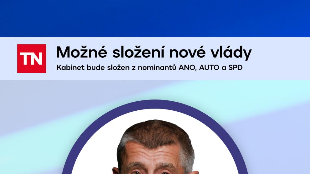 Možné složení nové vlády