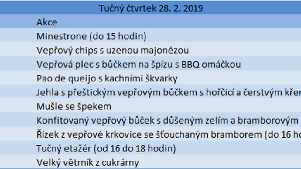 Tučný čtvrtek 2018