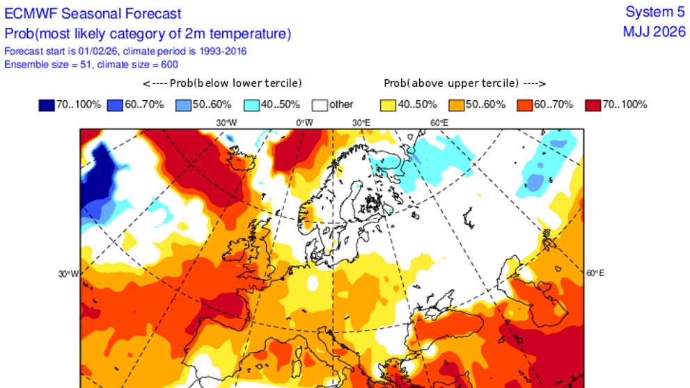 Sezónní předpověď ECMWF – květen 2026