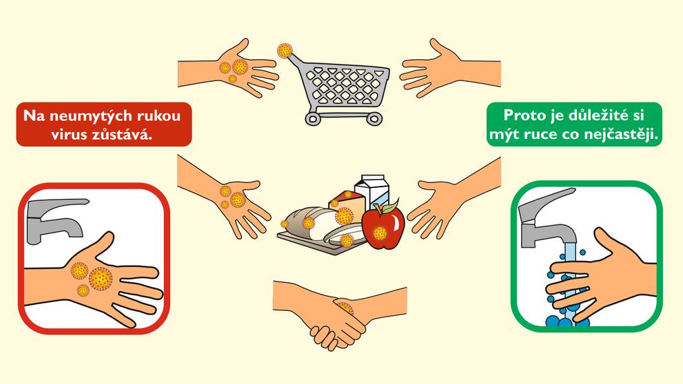 Jak se chránit proti hepatitidě A 1 (2)