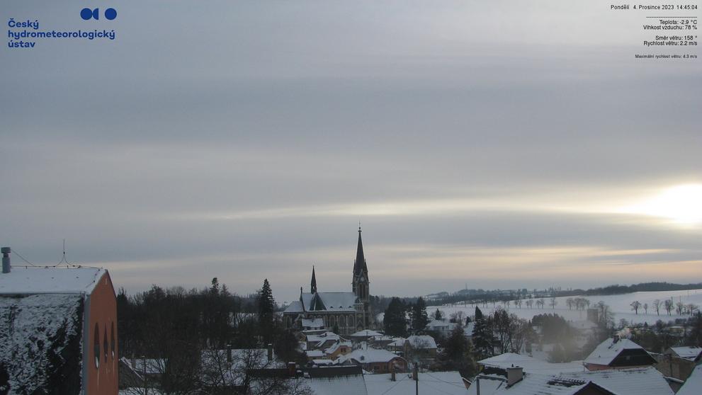 Vítkov, 4. 12. 2023