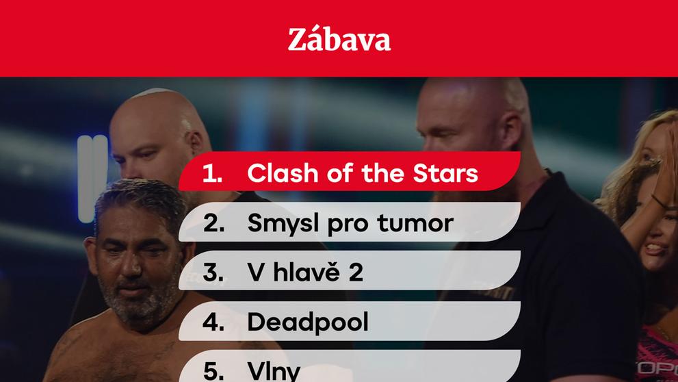 GRAFIKA Trendy roku 2024 Zábava