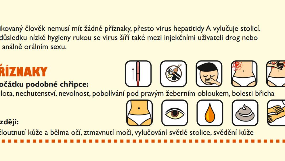 Jak se chránit proti hepatitidě A 1 (3)