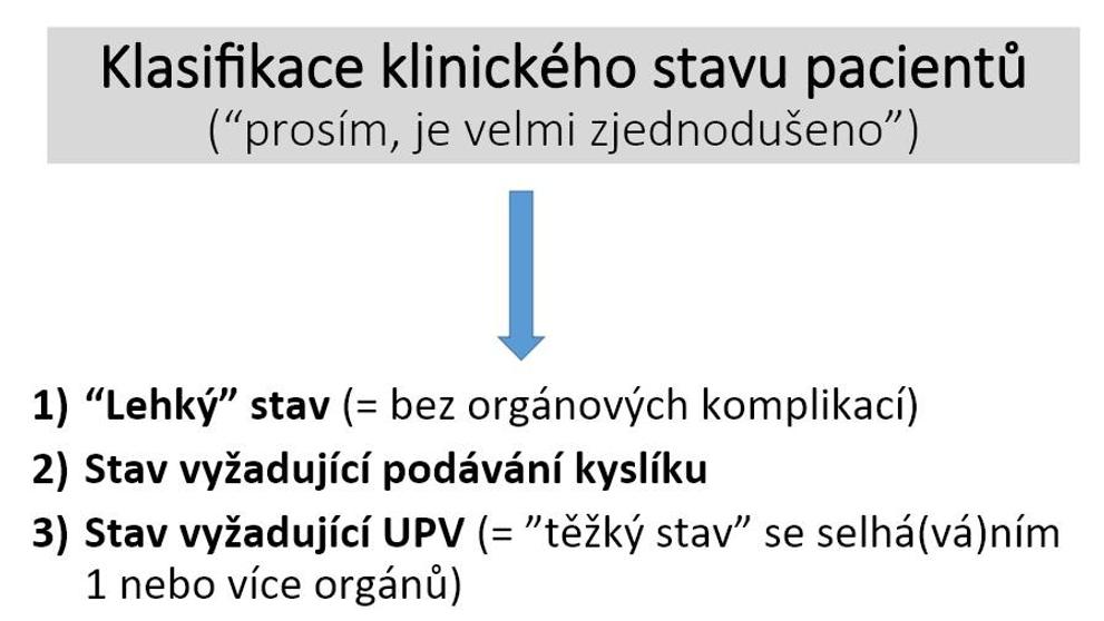 Šíření koronaviru ve školách (1)