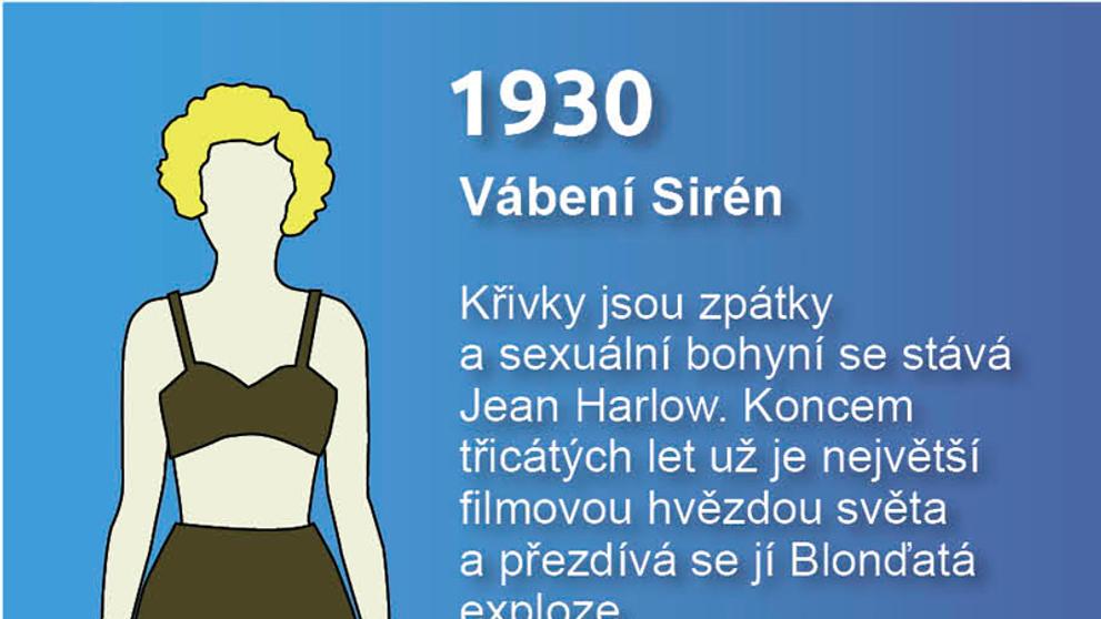 Ideál krásy - 3