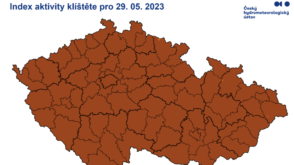 Aktivita klíšťat
