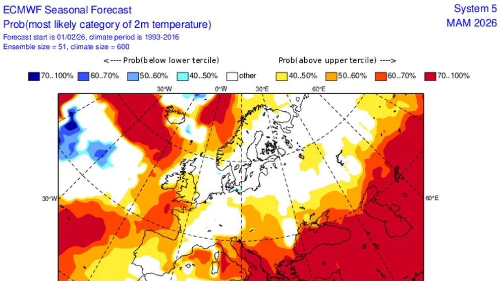Sezónní předpověď ECMWF – březen 2026