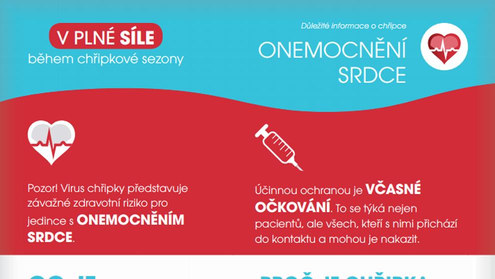 Chřipka - onemocnění srdce