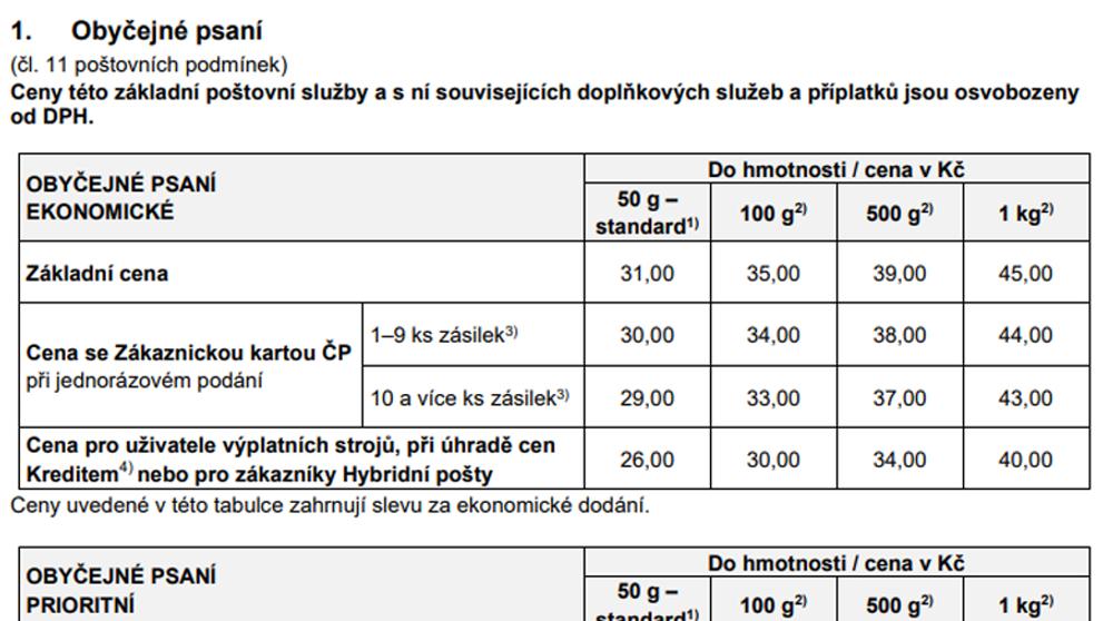 Obyčejné psaní