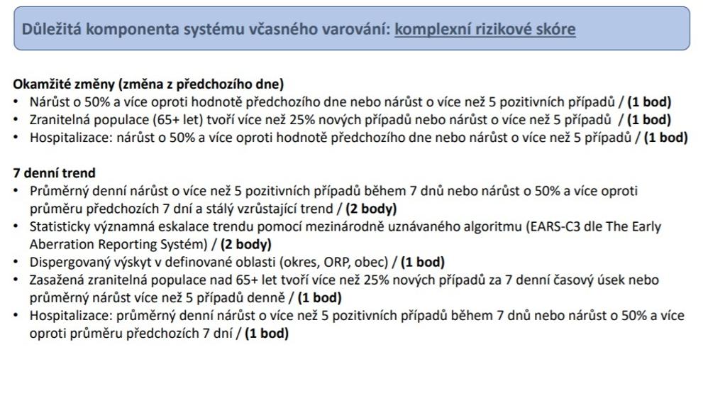 Skórovací systém pro hodnocení rizika šíření koronaviru - 2