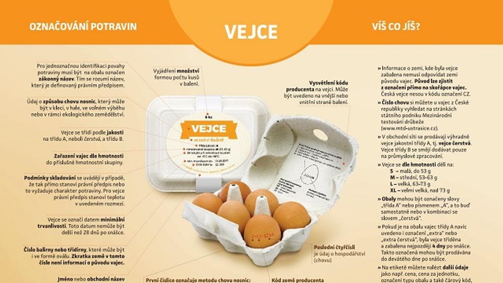 Jak se vyznat v etiketách - 9